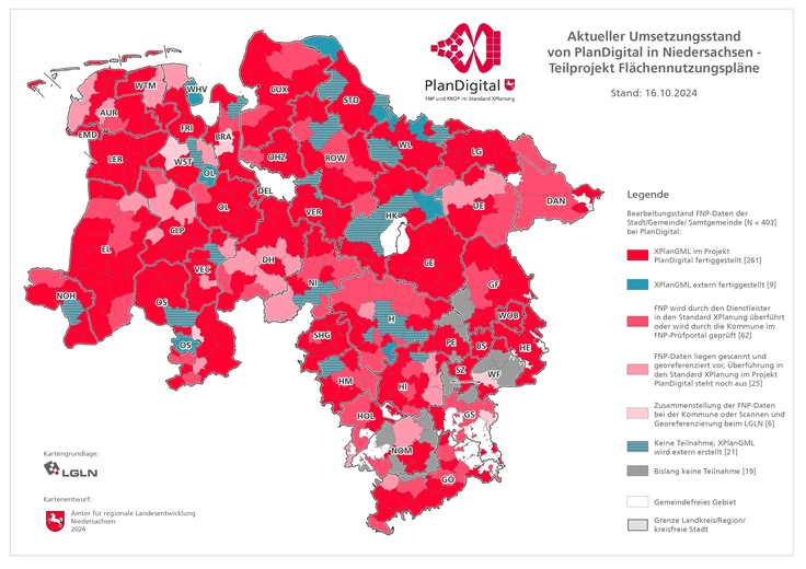 Stand der Umsetzung von FNPs in das XPlanungs-Format